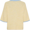 MARTA DU CHATEAU Mdcsusanne knit - Yellow