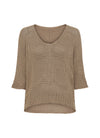 Marta Du Chateau knit-fango