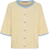 MARTA DU CHATEAU Mdcsusanne knit - Yellow